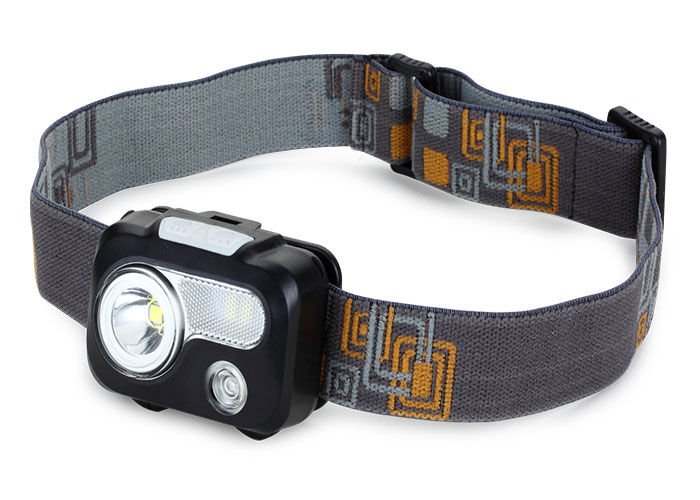 S-link Sl-f354 3w Led+ 2 Smd+1 Kırmızı Led Pilli Işık Ayarlı Ve Modlu Kafa Lambası