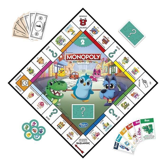 Monopoly Dıscover Kutu Oyunu Has-f4436